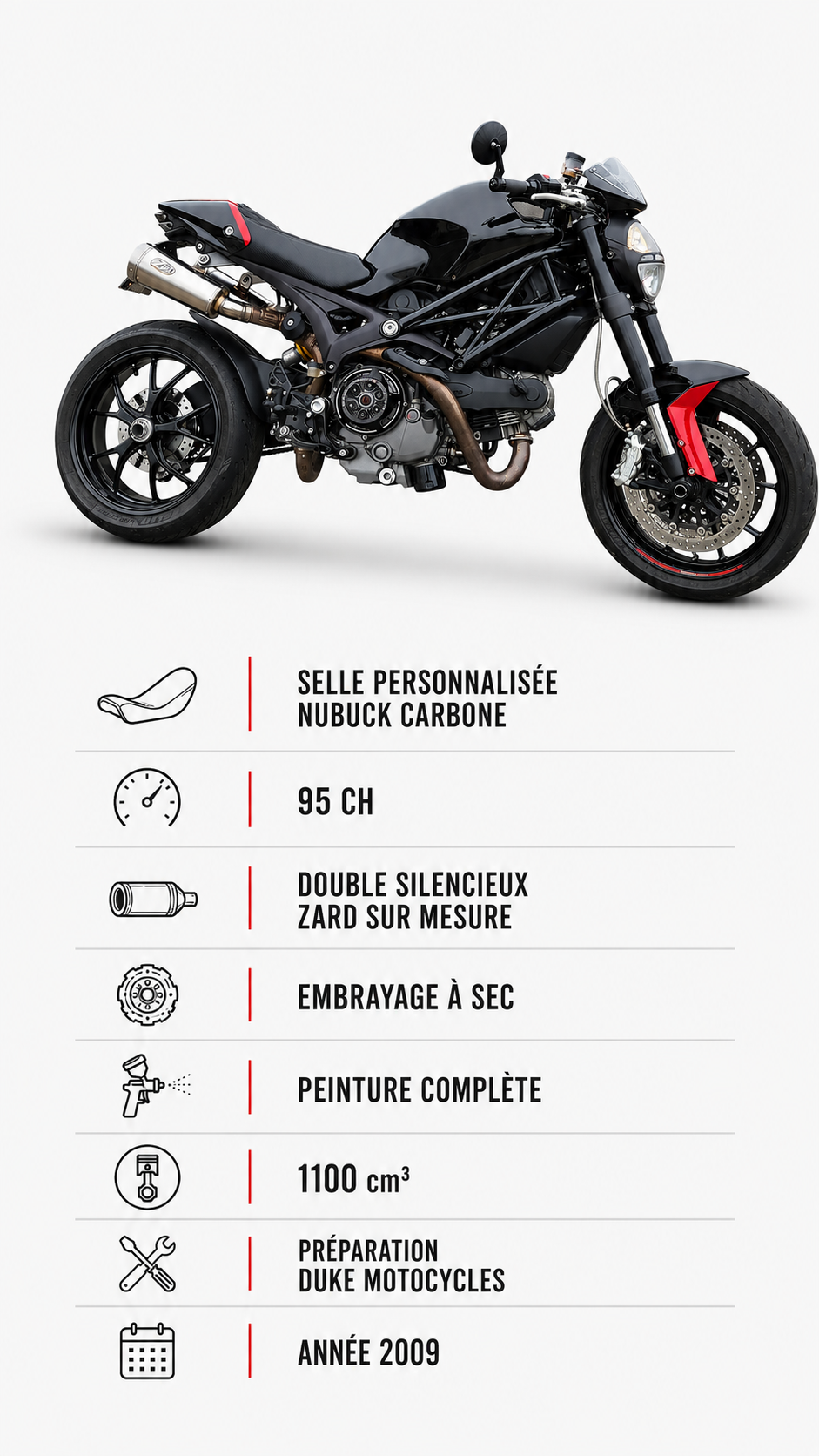 Préparé par Duke Moto Cycles