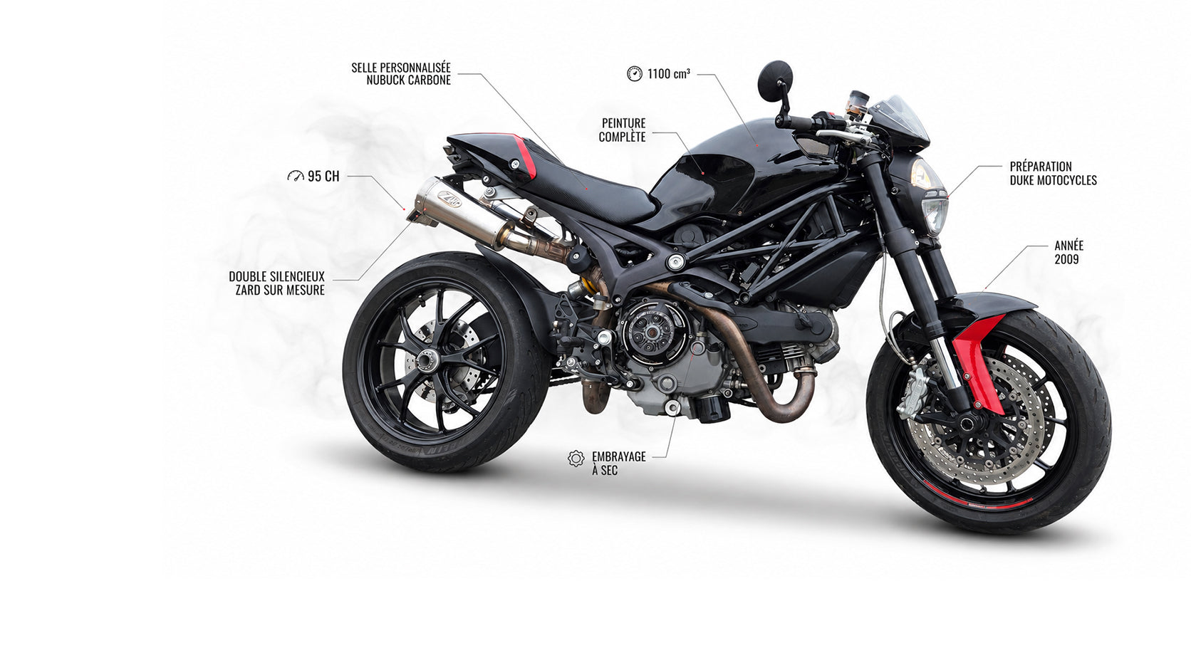 Préparé par Duke Moto Cycles